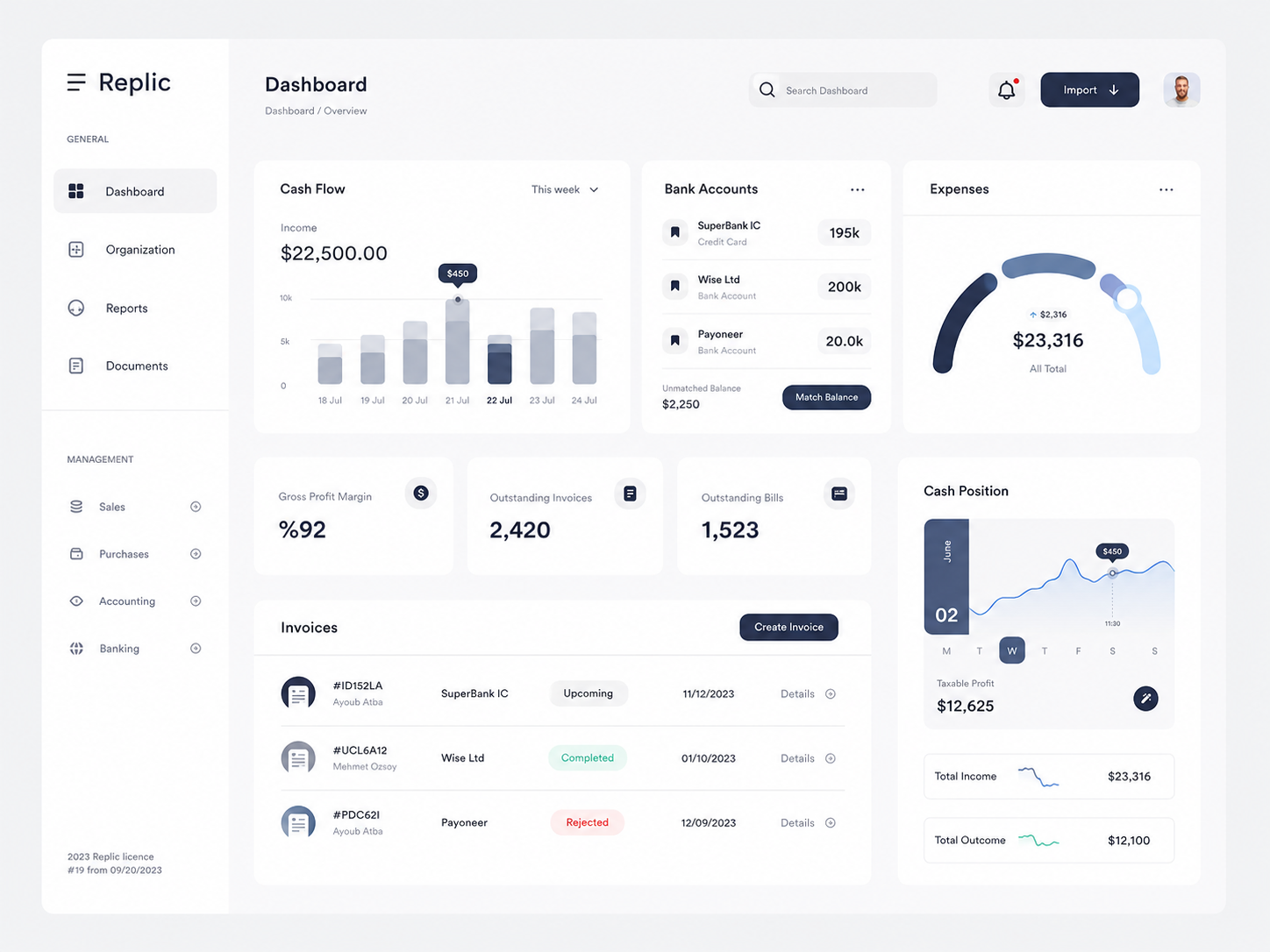 GnoHome project